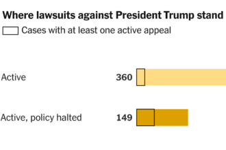 2026-01-27-lawsuit-tracker-takeaways-index-mediumSquareAt3X-v3
