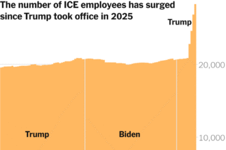 2026-01-27-opm-immigration-data-index-mediumSquareAt3X-v5