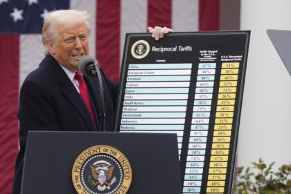 skynews-trump-tariffs_6996141-9