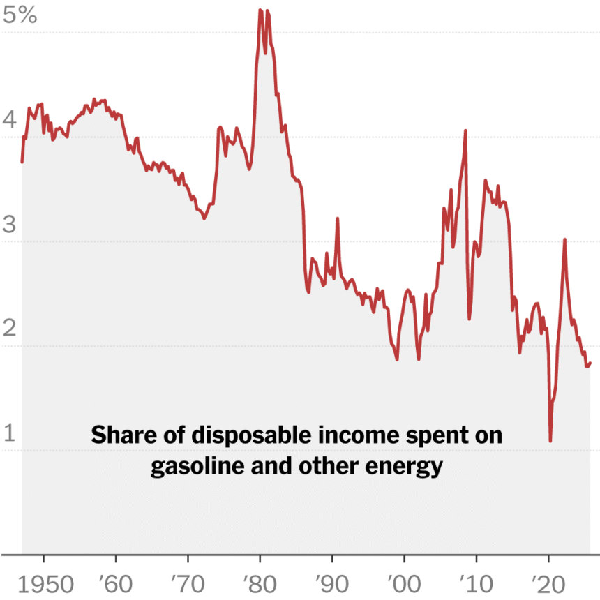 2026-march-biz-promos-march12-oil-demand-mediumSquareAt3X-2