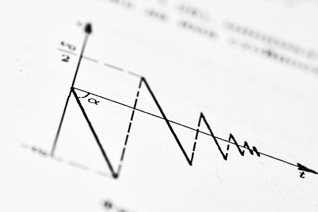 Economic Indicators Under Review