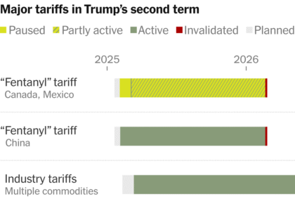 2026-tariff-tracker-embeds-index-mediumSquareAt3X-v7-3