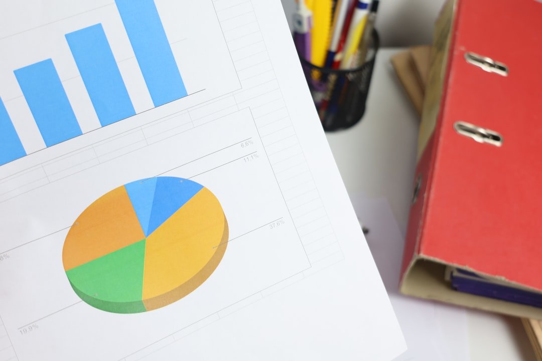 Departmental Breakdown of AI Expenditure