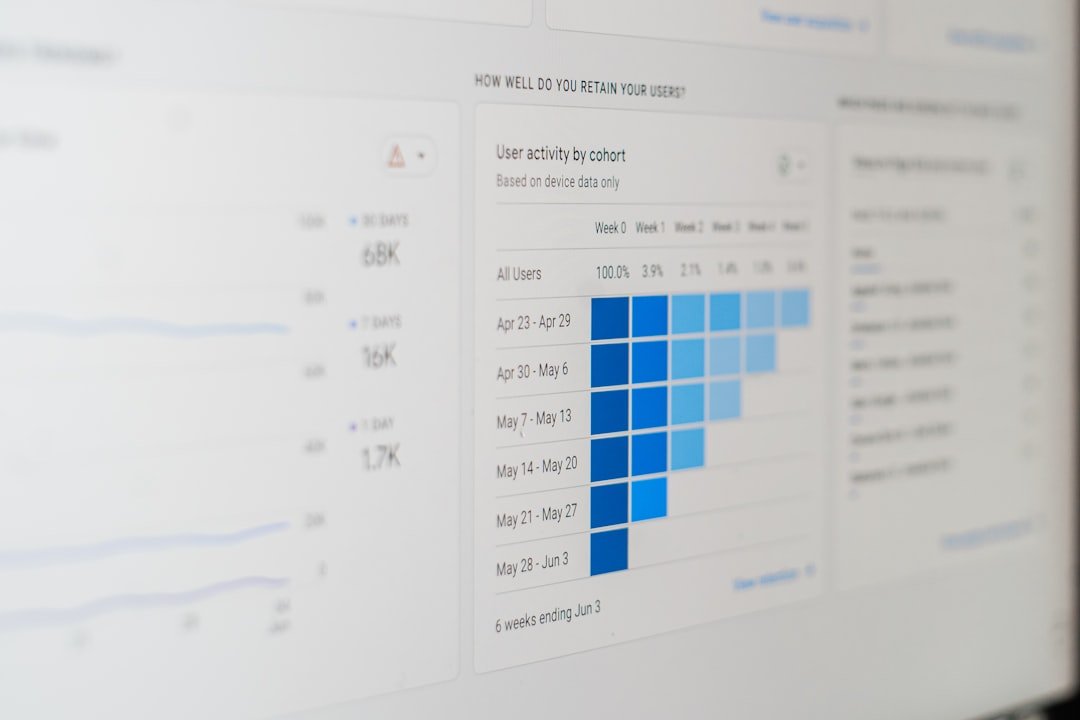 Pricing Insights