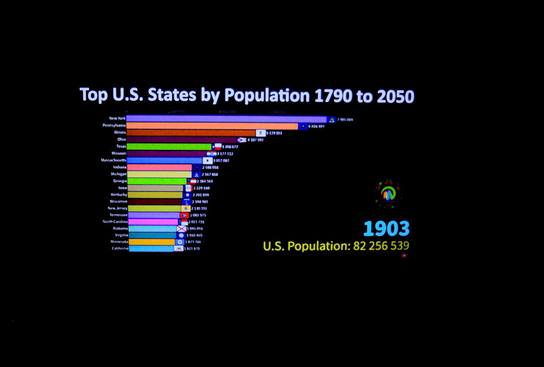 Impact on Different Demographics