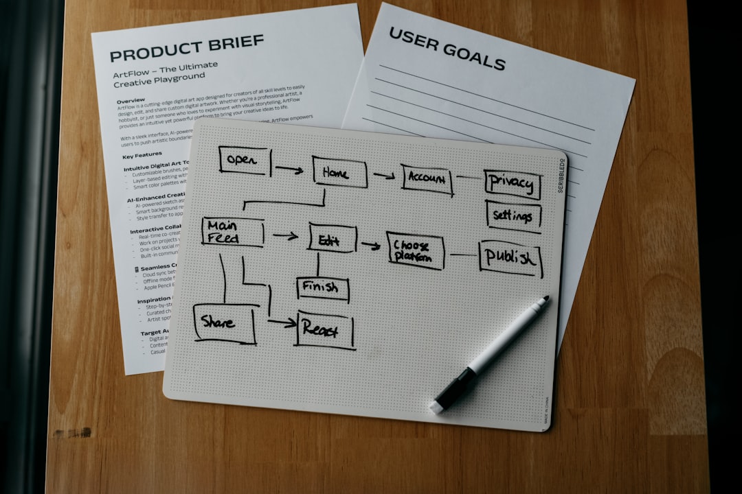 Key Operations and Strategic Objectives