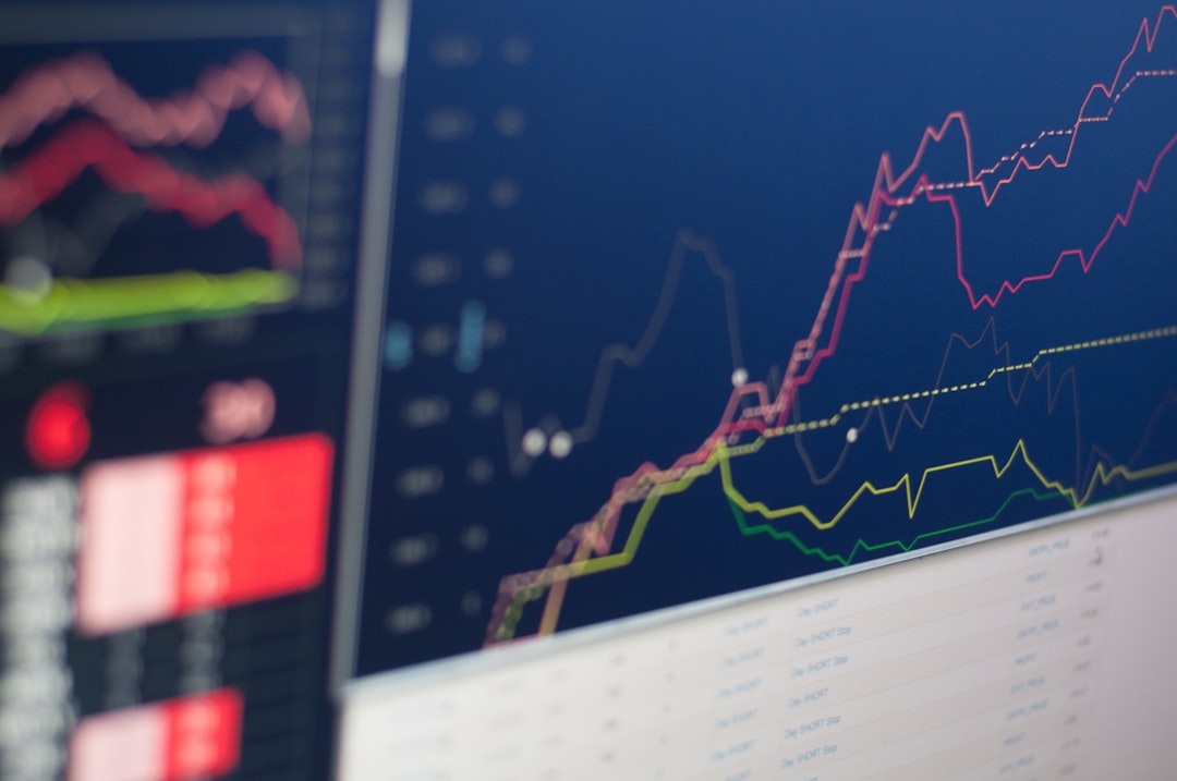 Financial Performance Indicators