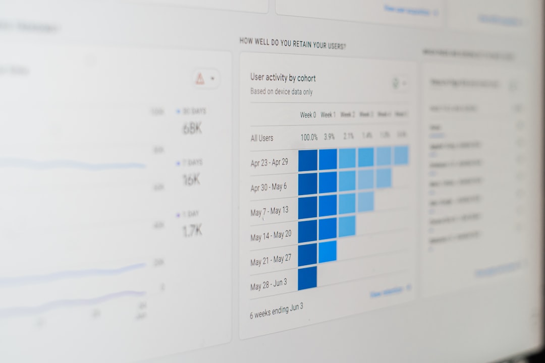 A Call for Comprehensive Metrics