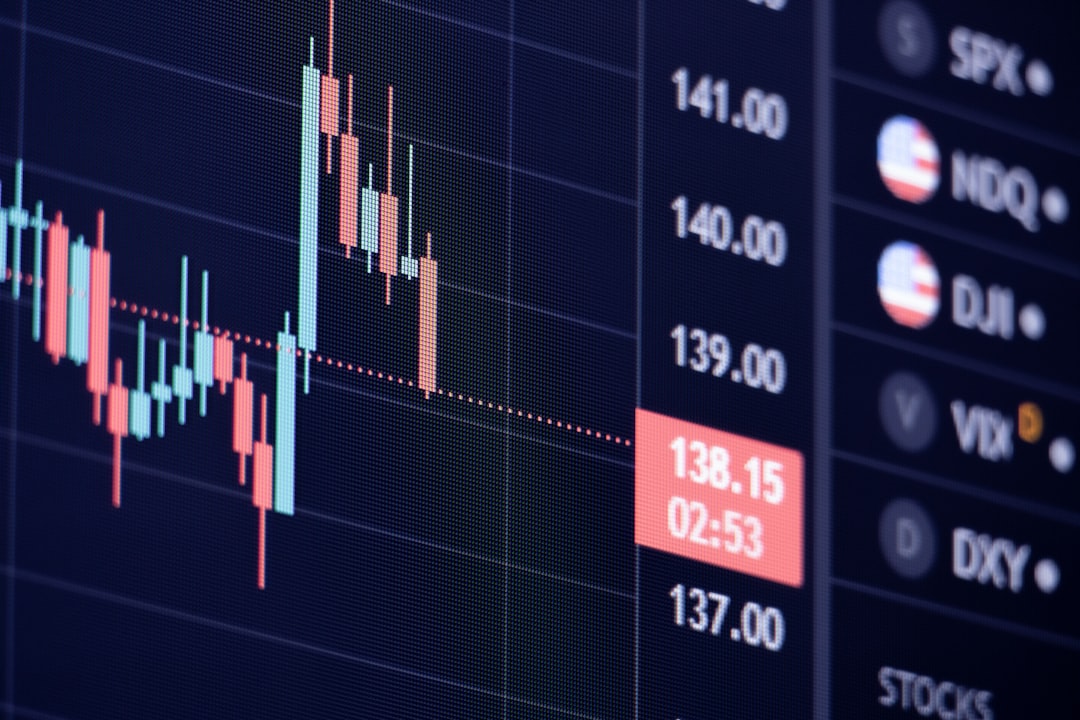 Oil Price Movements