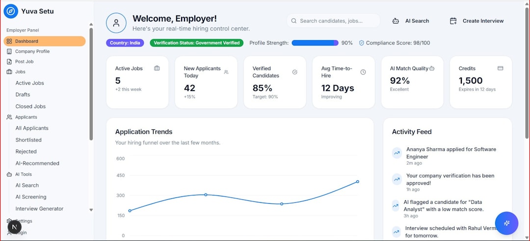 The Disappearance of Entry-Level Roles