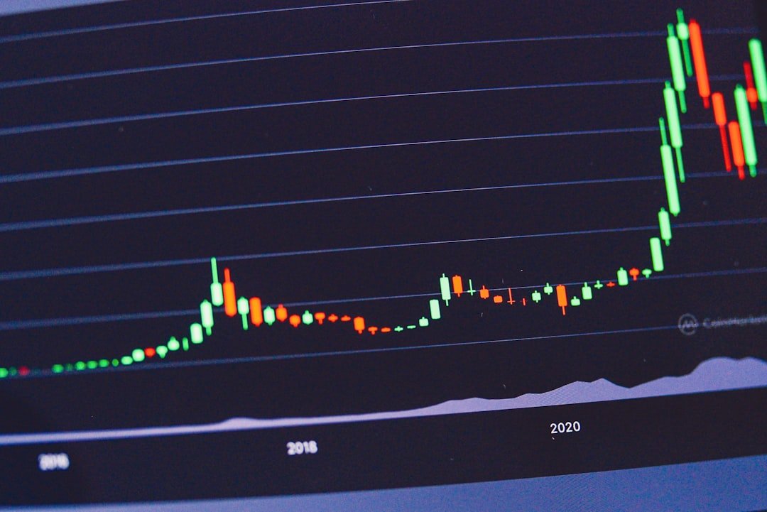 Financial Markets React