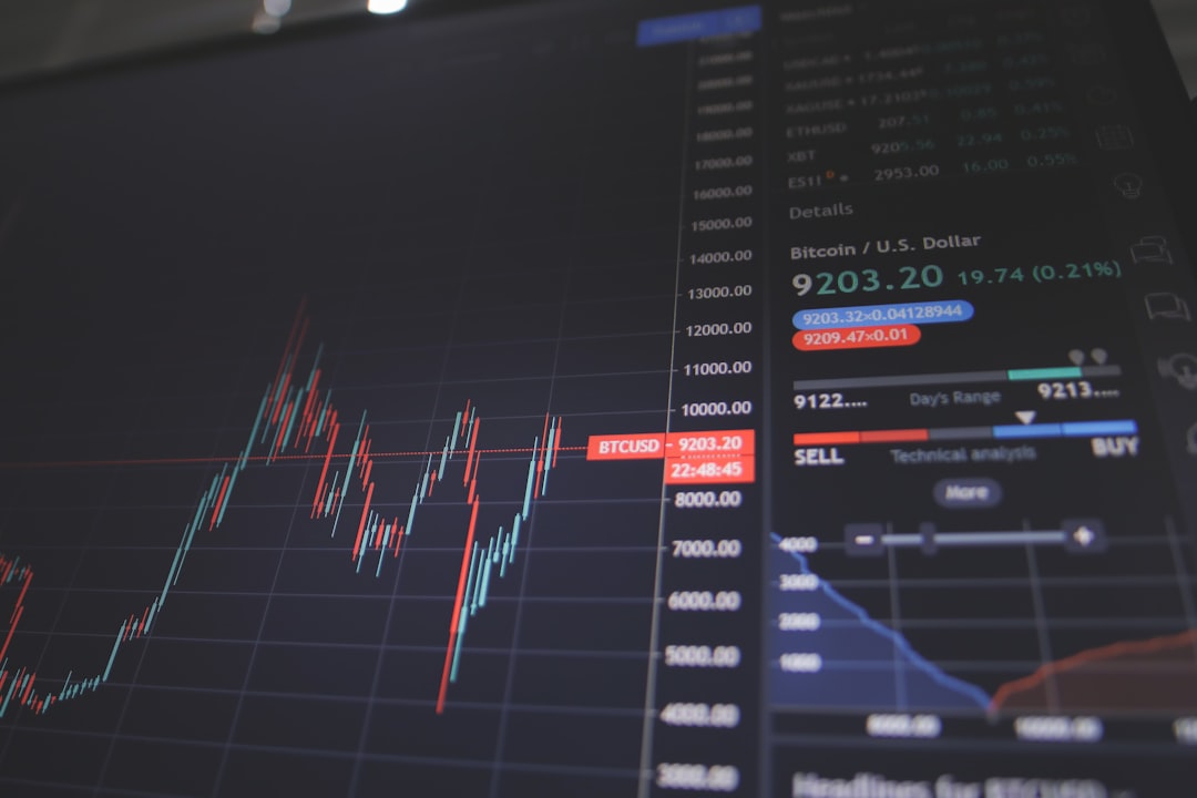 Market Reactions and Investor Sentiment