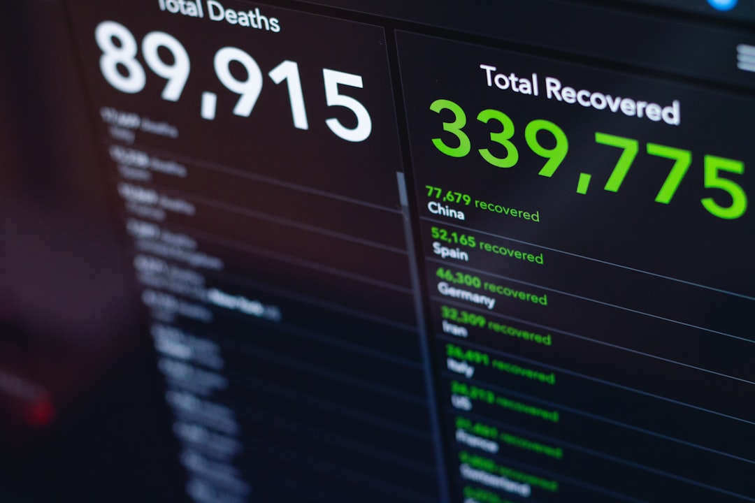 The Data Behind the Decline