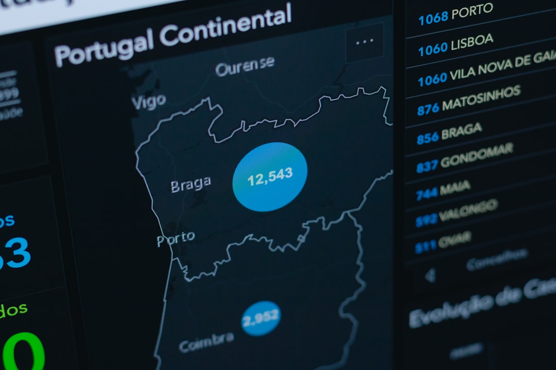Regional Risks and Recommendations
