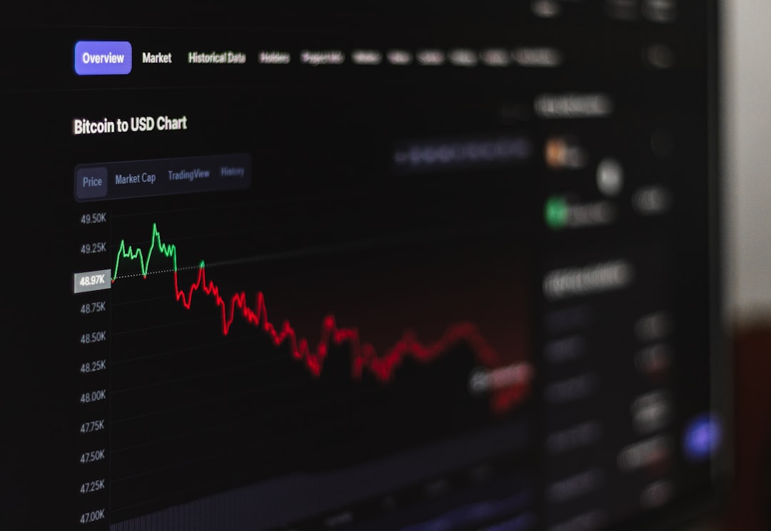 Market Reaction and Shareholder Concerns