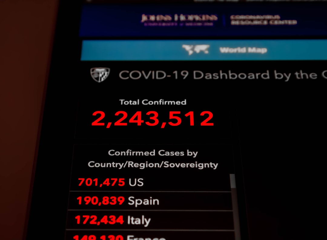 Current Case Statistics