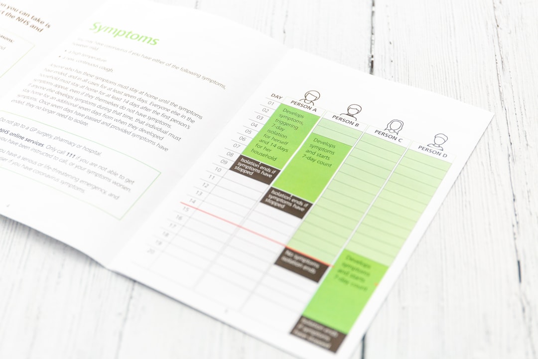 Project Timeline and Budget