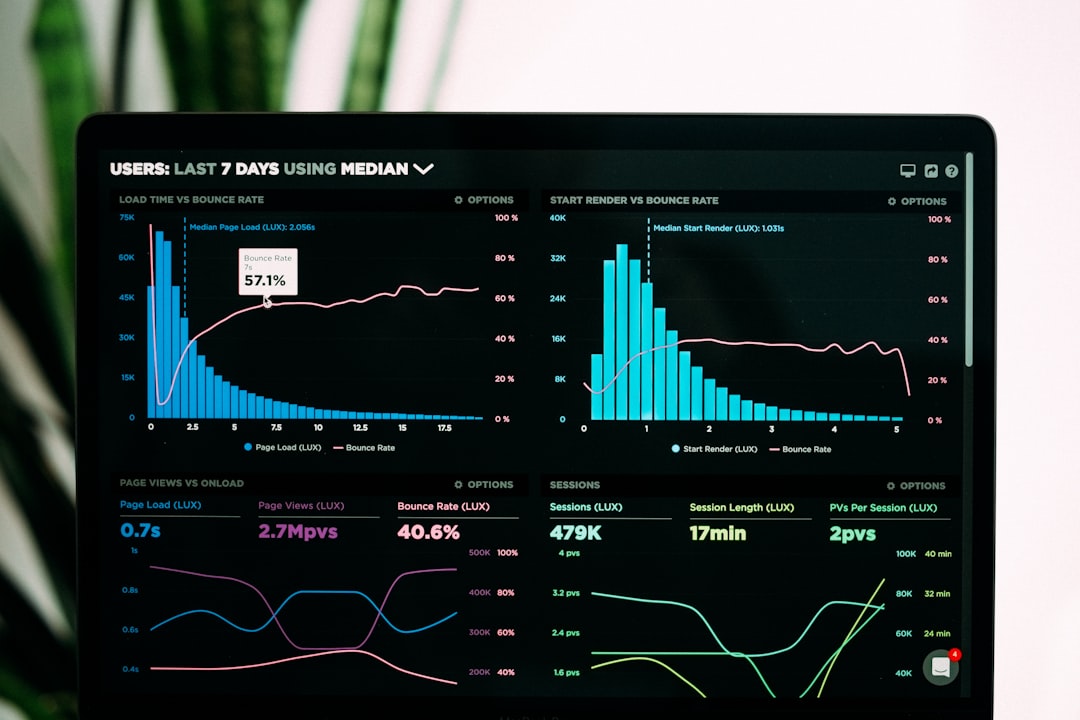 A Controlled Approach to Data Sharing