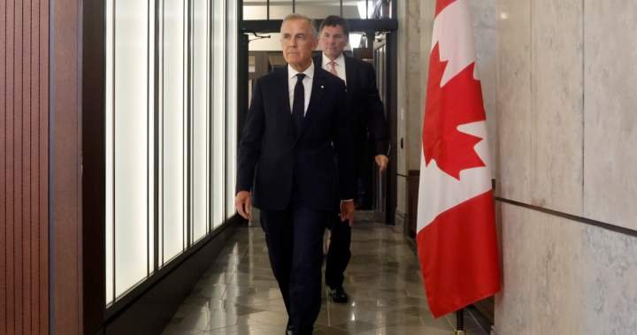Impact on Manitoba Businesses