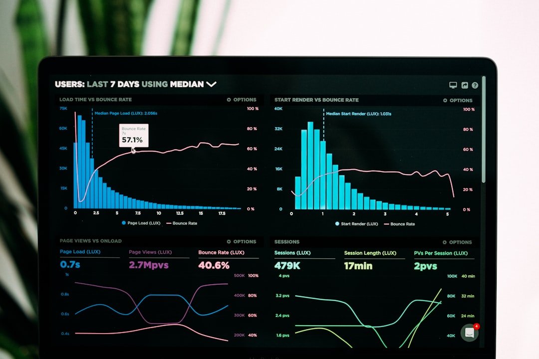 Why Energy Analysts Are Cautious