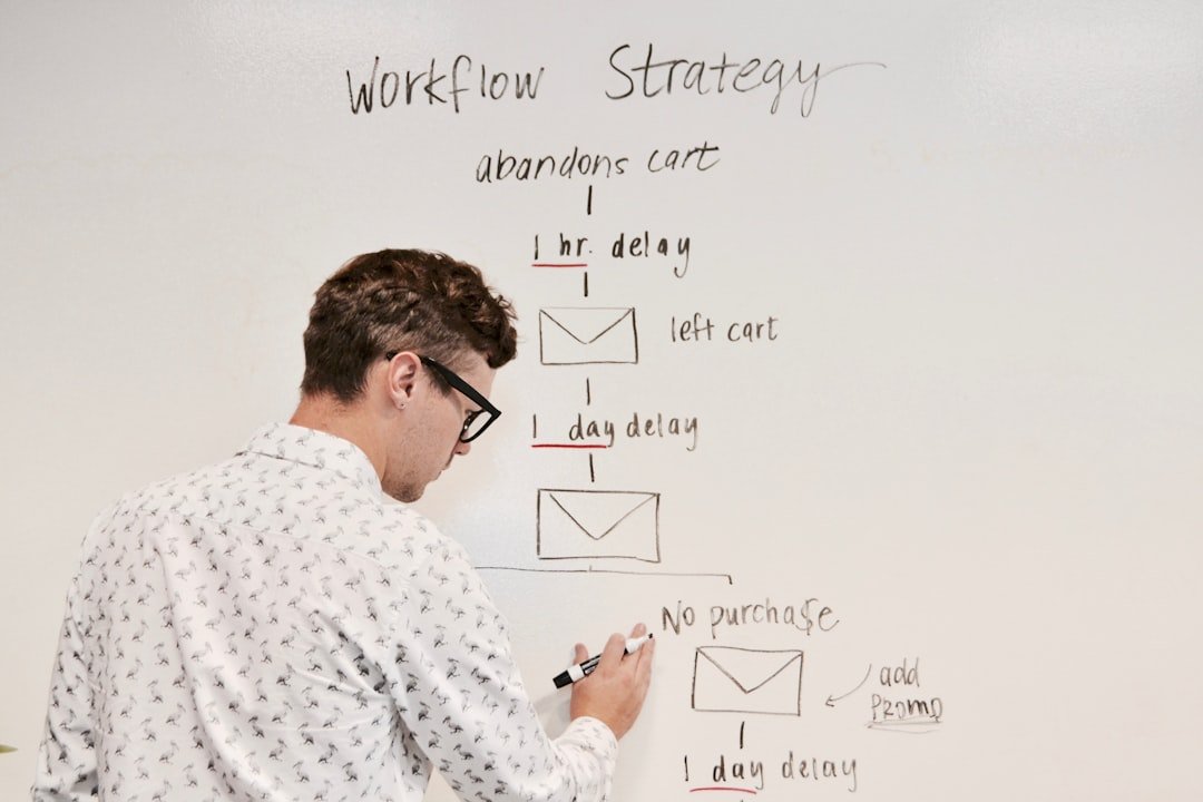 Midterm Messaging Challenges