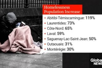 HOMELESS_WEB_thumbnail_1280x720_
