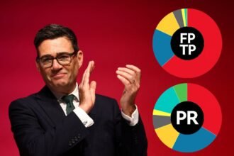 andy-burnham-PR