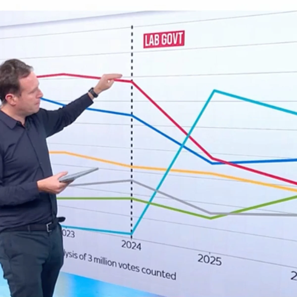 The Real Culprit: A Media and Business Ecosystem
