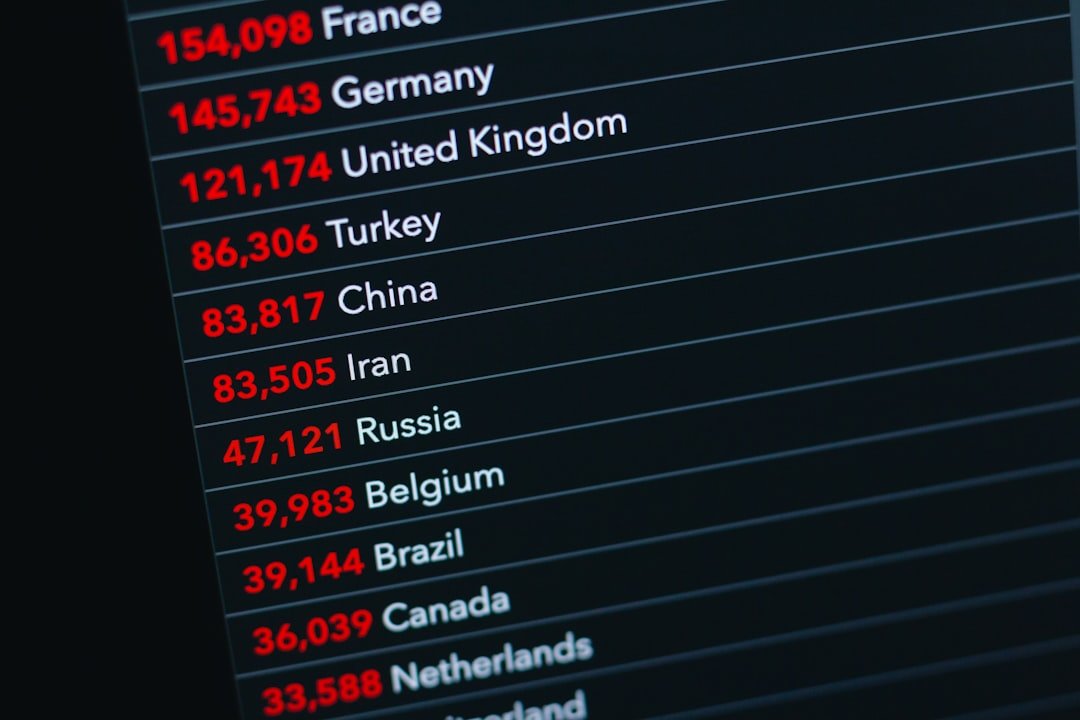 The Global Stakes