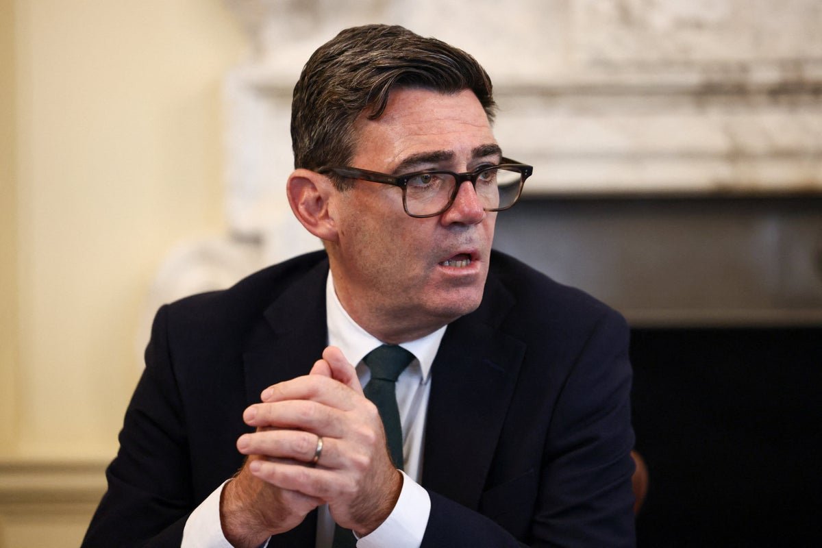 Economic outlook