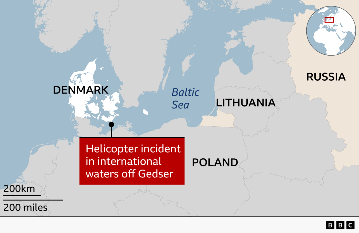 Broader Implications for European Security