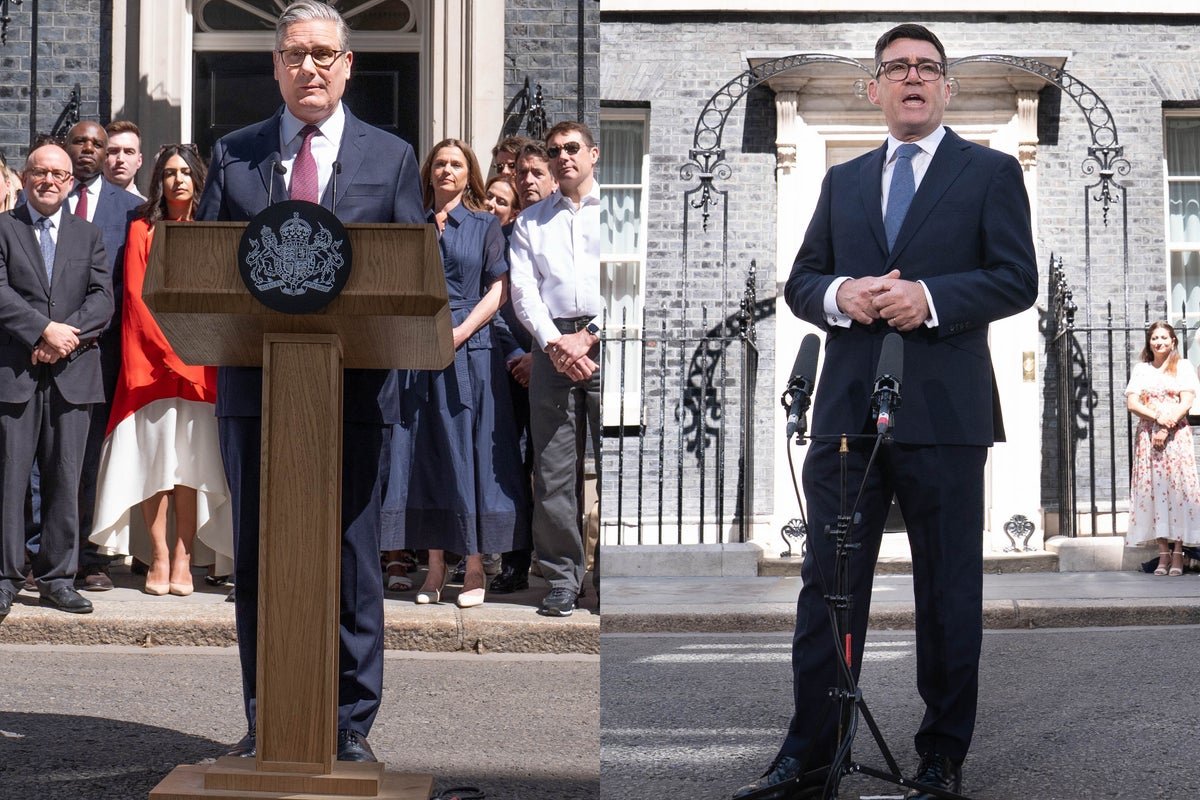 Key Proposals and Their Implications