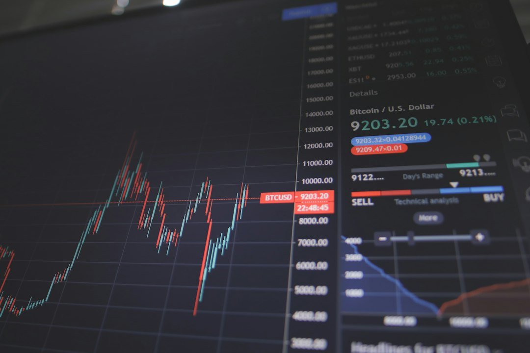 Market Reaction and Outlook