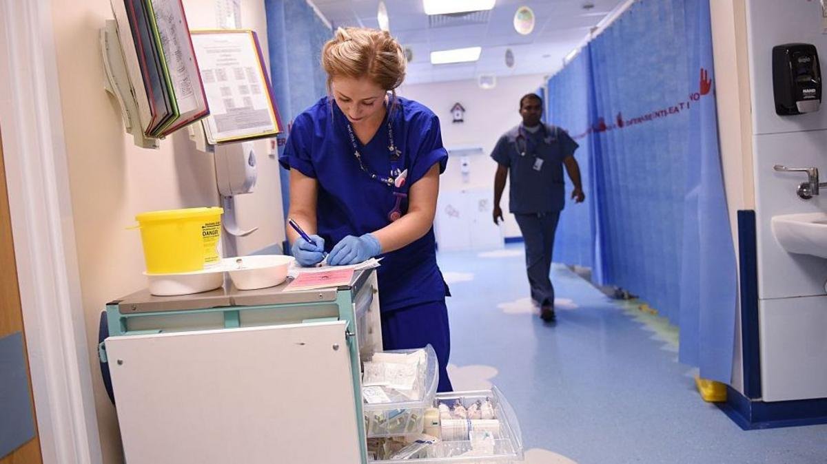 Government and NHS Response: Investment and Targets