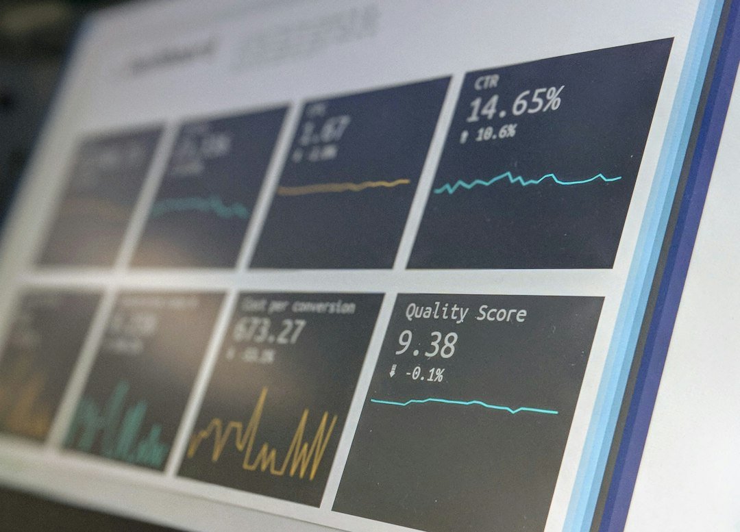 Operational Impact Assessment